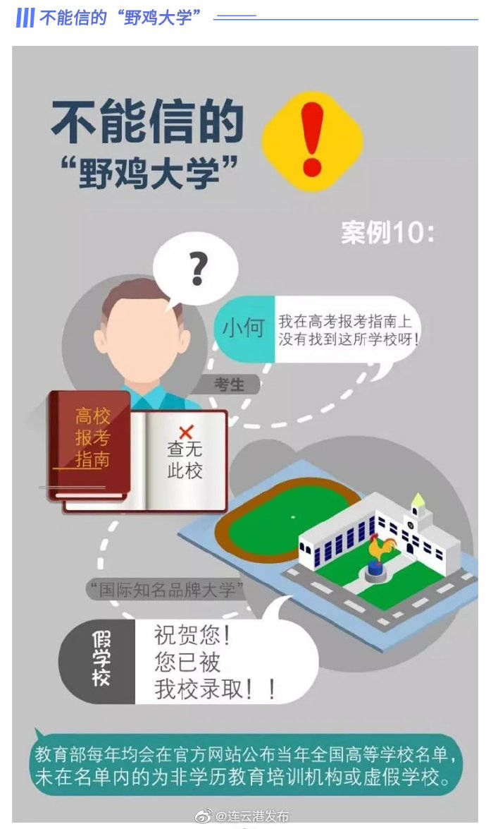 高考|通通都是骗人的！警惕各类高考录取骗局！！