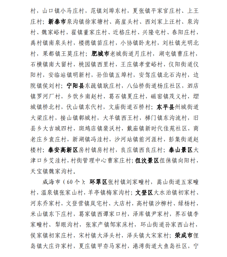 德州1县,7乡镇,60个村入选山东省第二批乡村振兴"十百千"工程示范创建