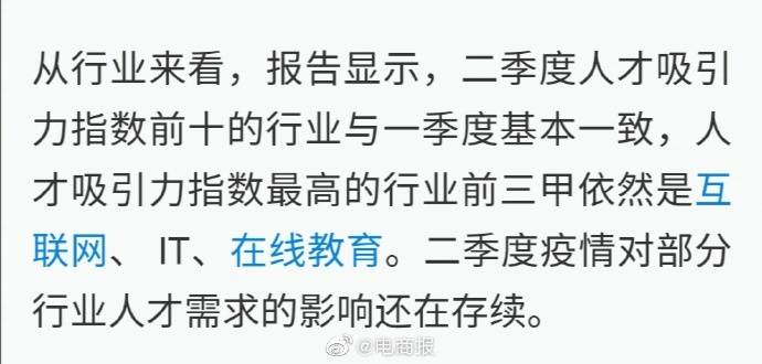 月薪|50城白领平均月薪8190元