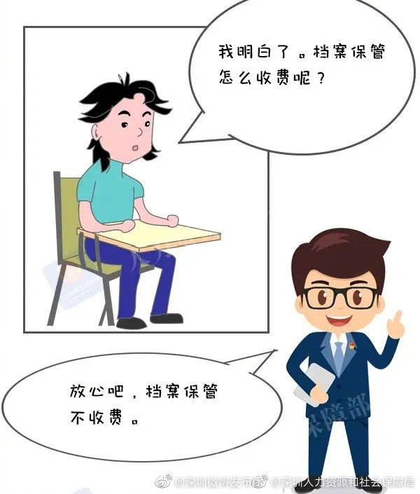 档案|毕业了档案咋处理？讲究可大了，一定要弄懂！