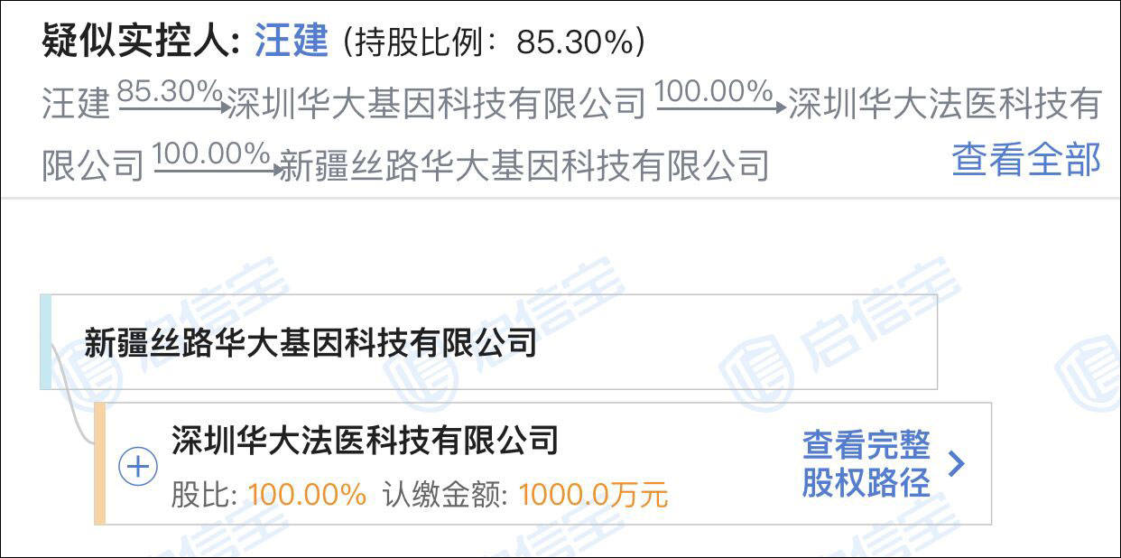 中国公司|美国再将11家中企列入实体清单