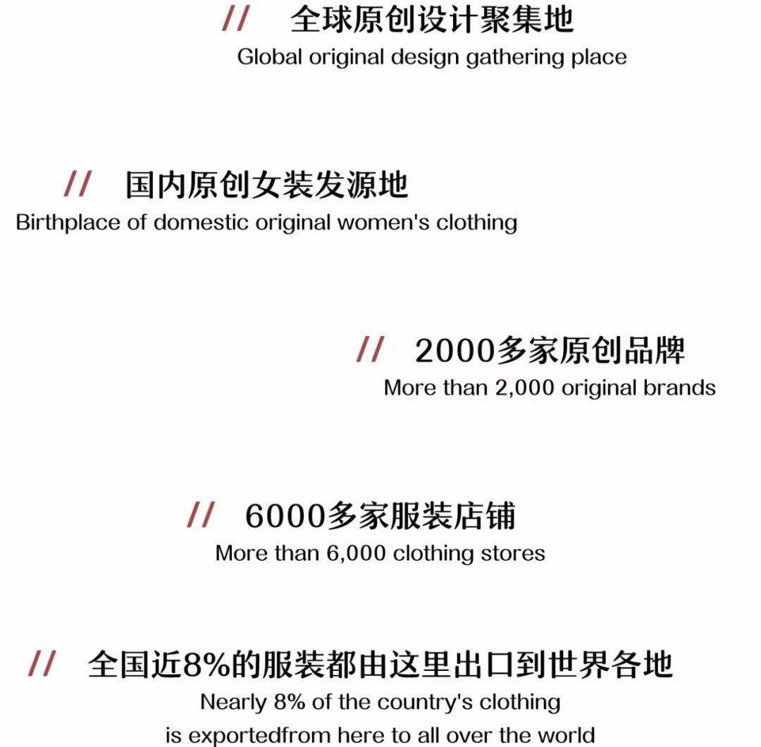 隐秘|深圳【隐秘】服装基地 | 6000+店铺,大到逛不完!