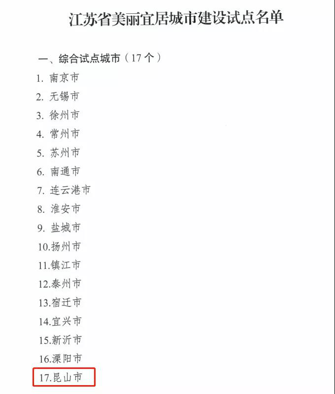 昆山gdp连续霸榜多少年_中国经济 最强县 连续十余年位列第一,GDP赶超8个省会