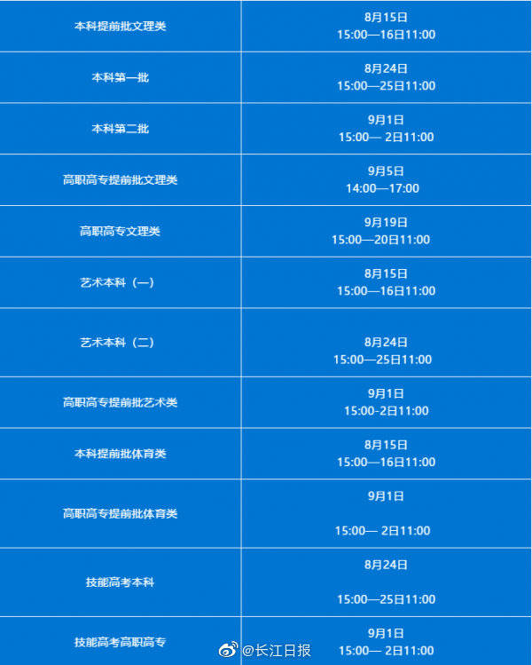 事项|高考成绩明日可查，这些事项要注意
