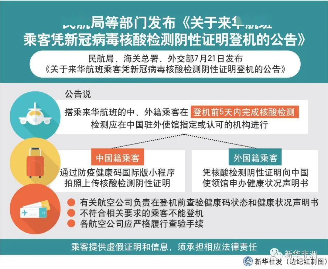 跨国流动人口_跨国资本流动(3)