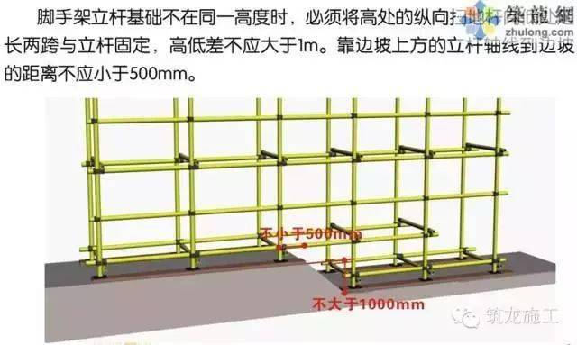 这份脚手架搭设规范,超全面!
