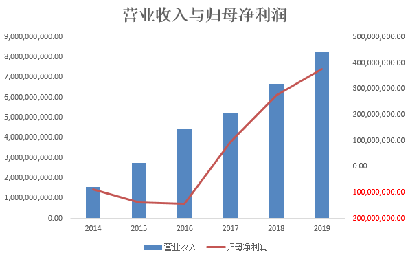 消除人口红利_人口红利(2)