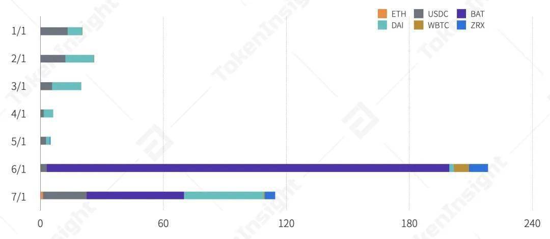 比时利人口_中国肥胖人口占比(3)