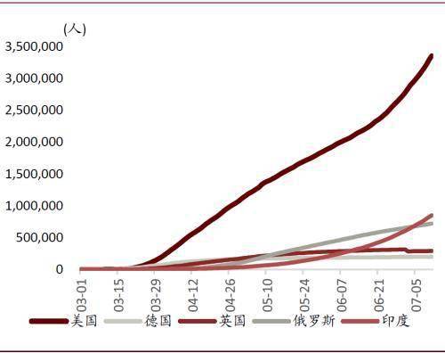 2021德国gdp_德国牧羊犬(2)