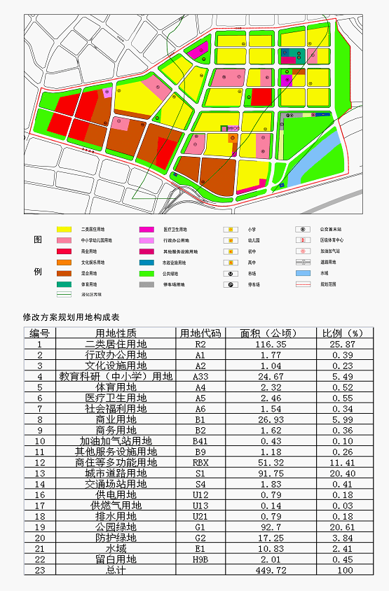 唐山市东南片区又一修改方案公示