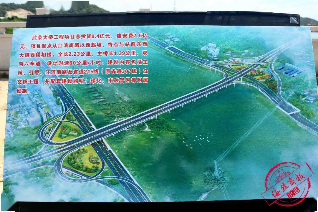 【要闻】今天,南安书记市长看了6大项目!