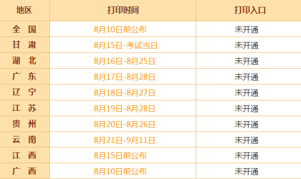 2020年7月云南省GDP_云南省2020年速写(3)