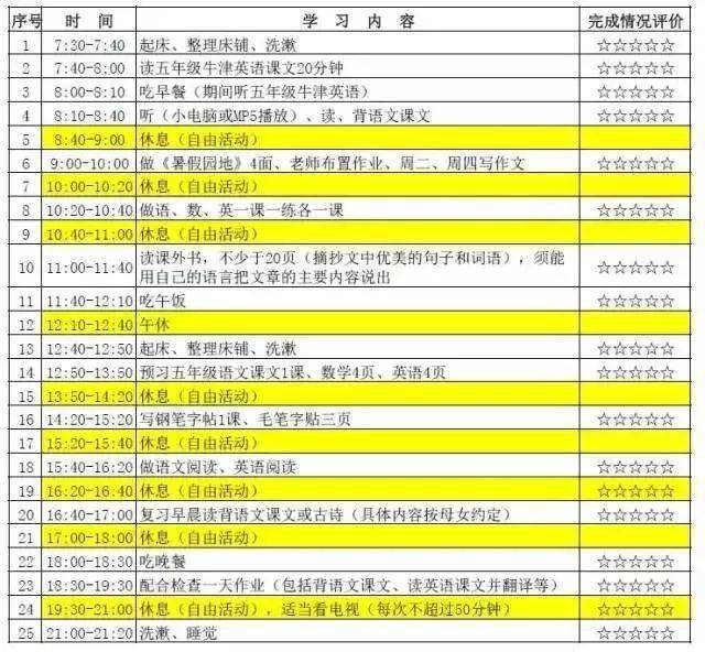 给孩子的暑假计划表,转给家长,帮孩子过个有益的假期!