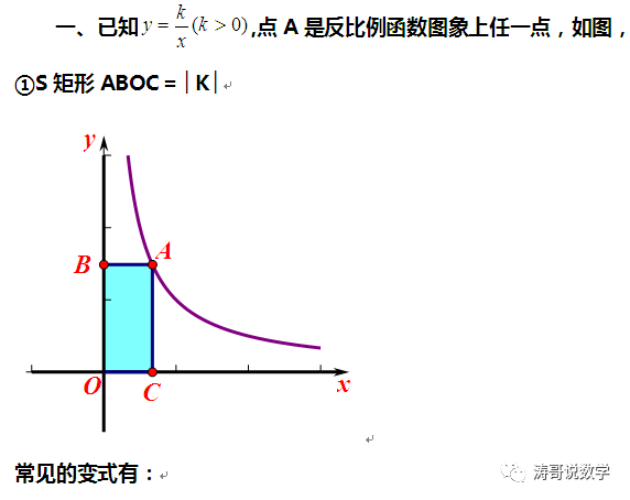 图文讲解 反比例函数中k的几何意义及二级结论 方法