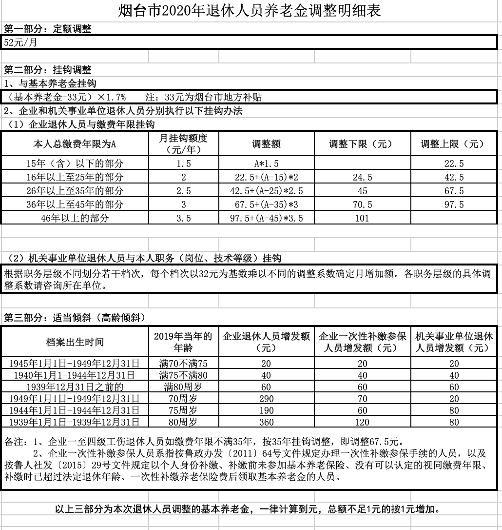 列支人口_列支敦土登(2)