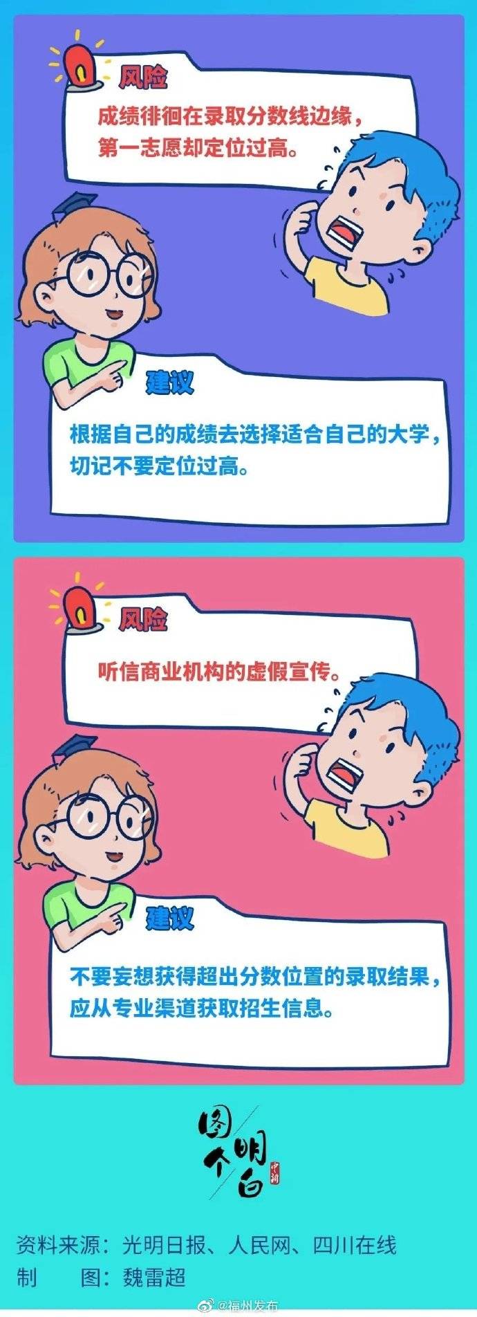 志愿|涨知识！高考志愿这样填，有效提高录取率