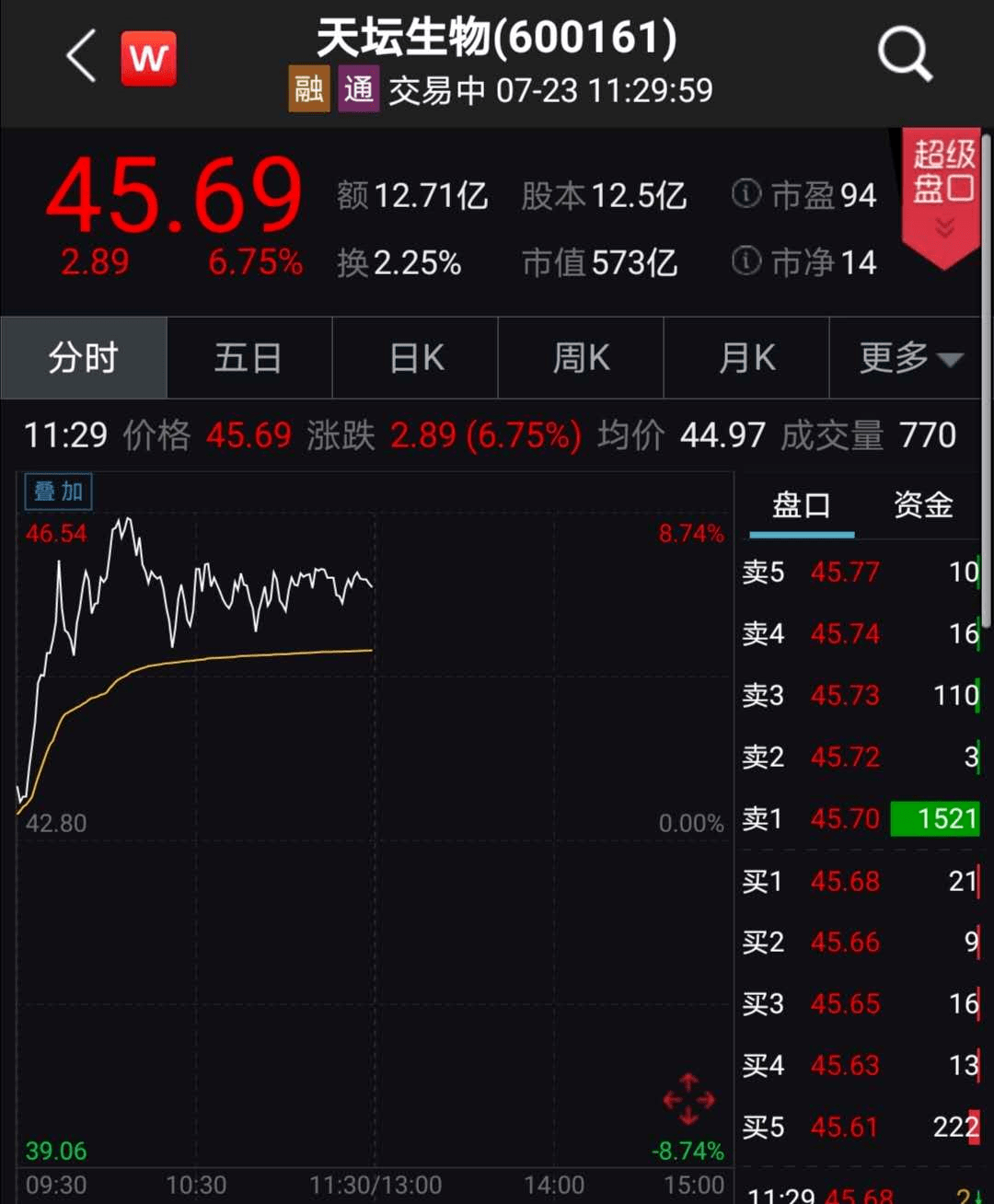 生物|大消息！“新冠疫苗第一股”要回A股上市了