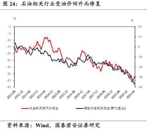 苏联最强的时候经济总量_苏联最强照片(3)