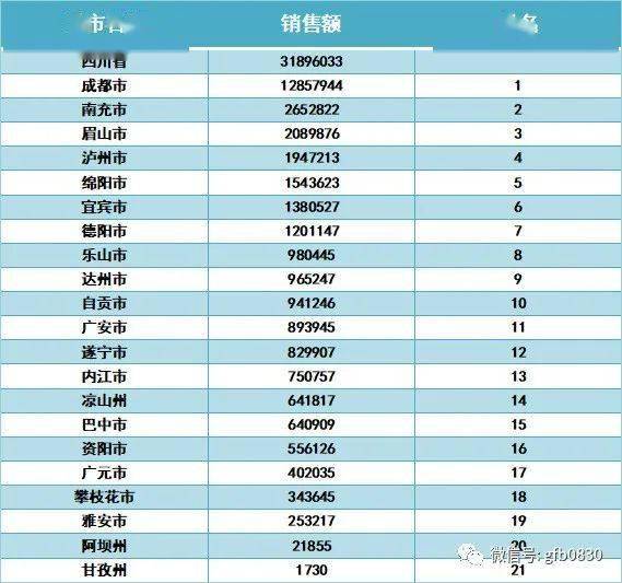 2020年四川省各城市g_四川省各城市市标logo