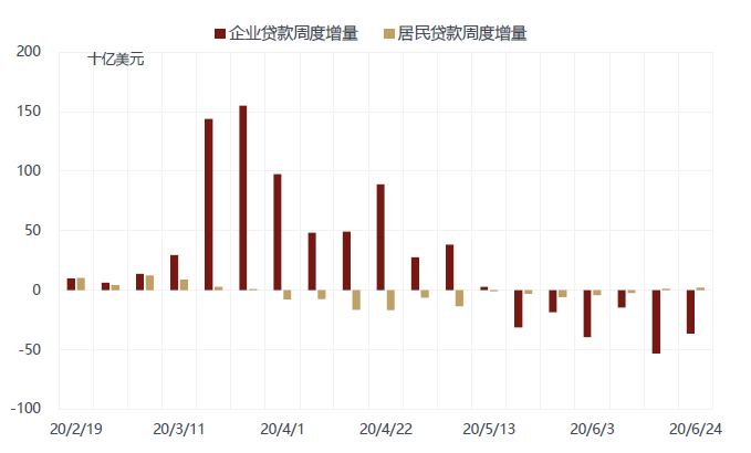 徐2020GDP_中国gdp2020年