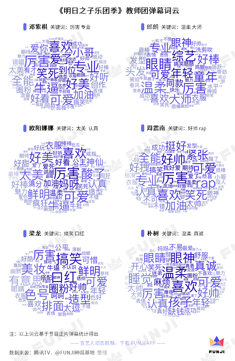 千云什么成语_什么满什么云成语图片(2)