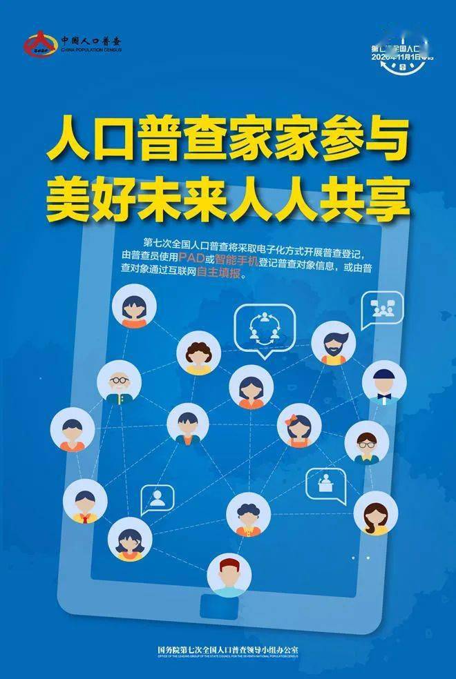 人口普查阶段时间_人口普查