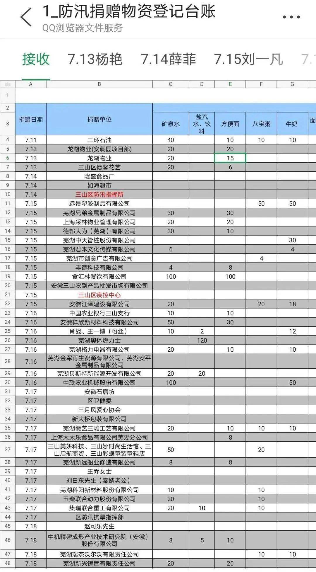 2020年GDP亚洲二十强城市_无锡 长沙宣布GDP超过1万亿 中国万亿GDP城市达15个(3)