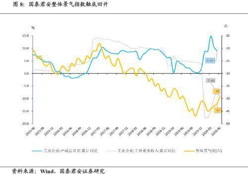 苏联最强的时候经济总量_苏联最强照片(3)