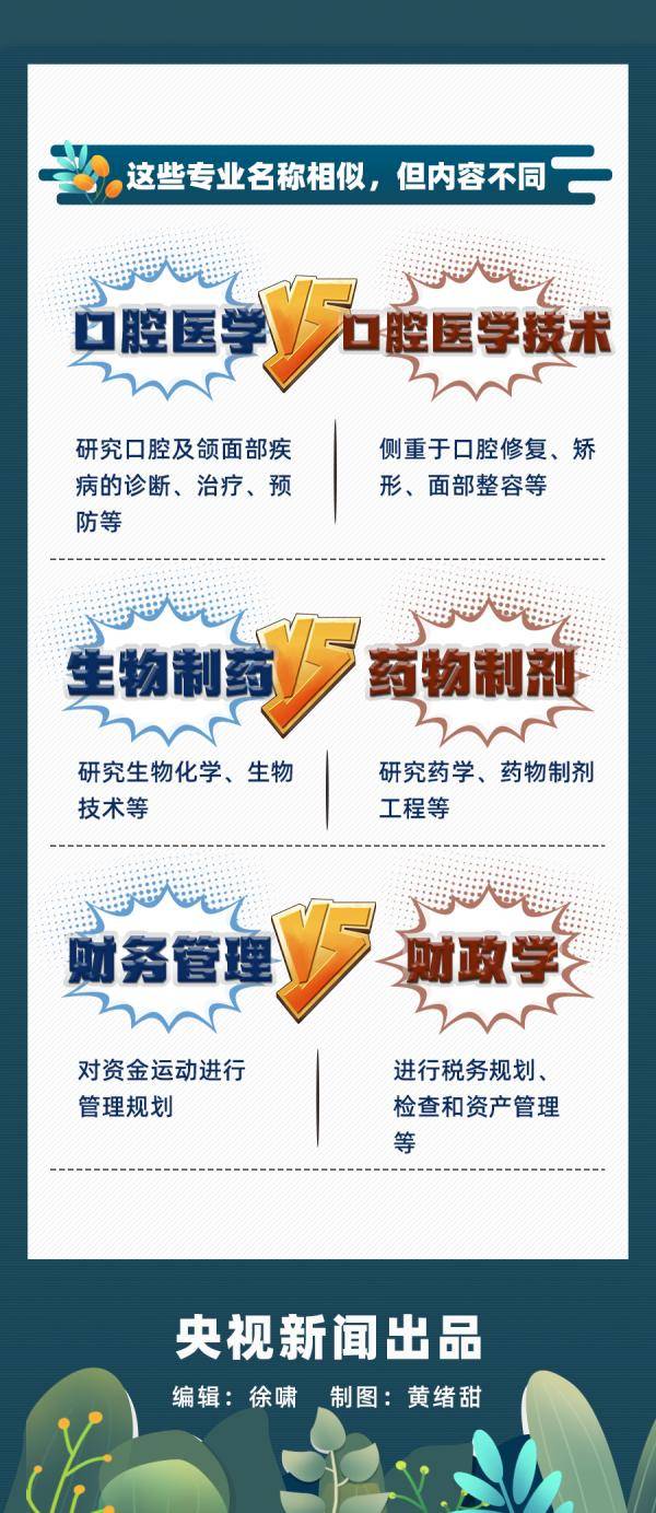 高考|高考成绩陆续放榜，该关注这些了→