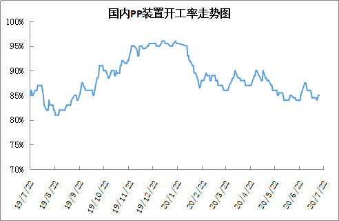 2021茂名石化GDP_茂名石化(2)