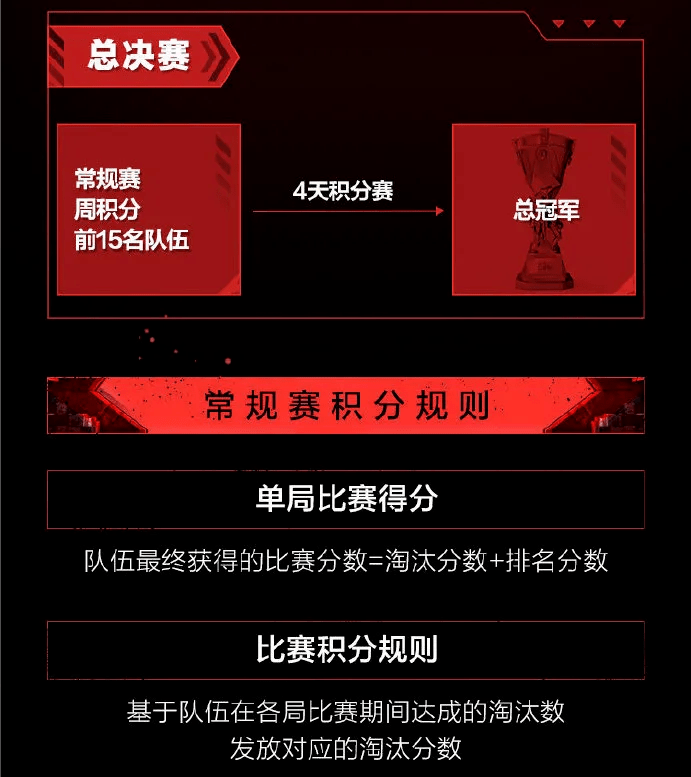 曲江新区2020年GDP_曲江新区2002年照片