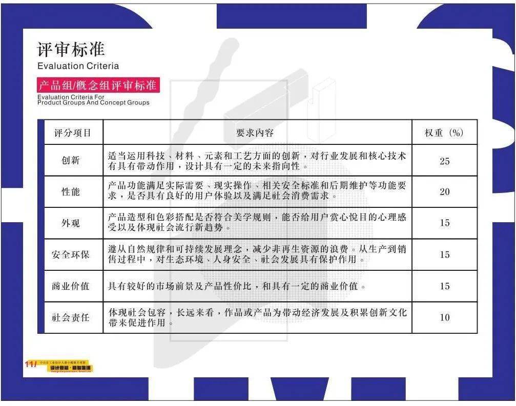 2020中山各镇gdp_中山2020各镇房价图(2)