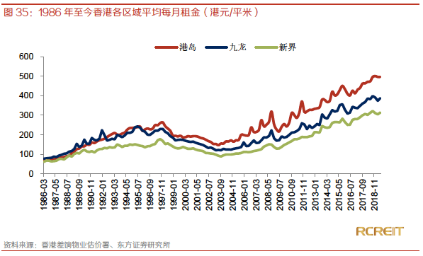 香港人口问题_优惠券 十大品牌排行榜 哪个牌子好 元珍商城