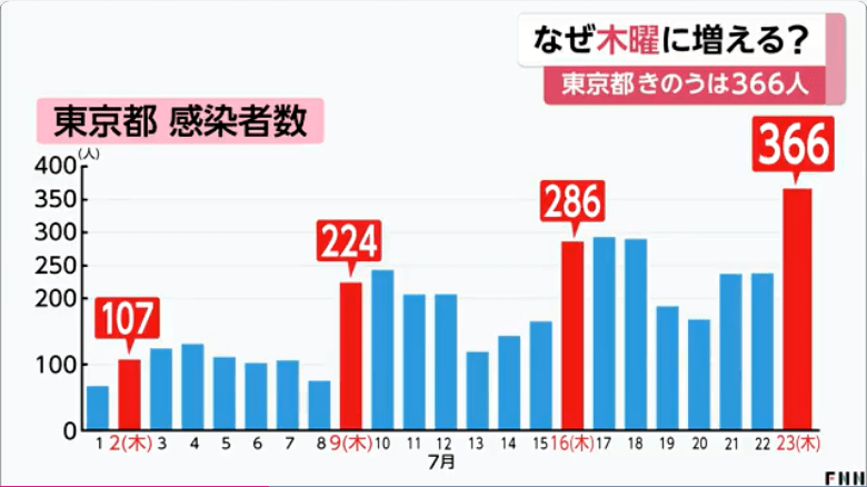 东京多少人口_东京有多少万人口