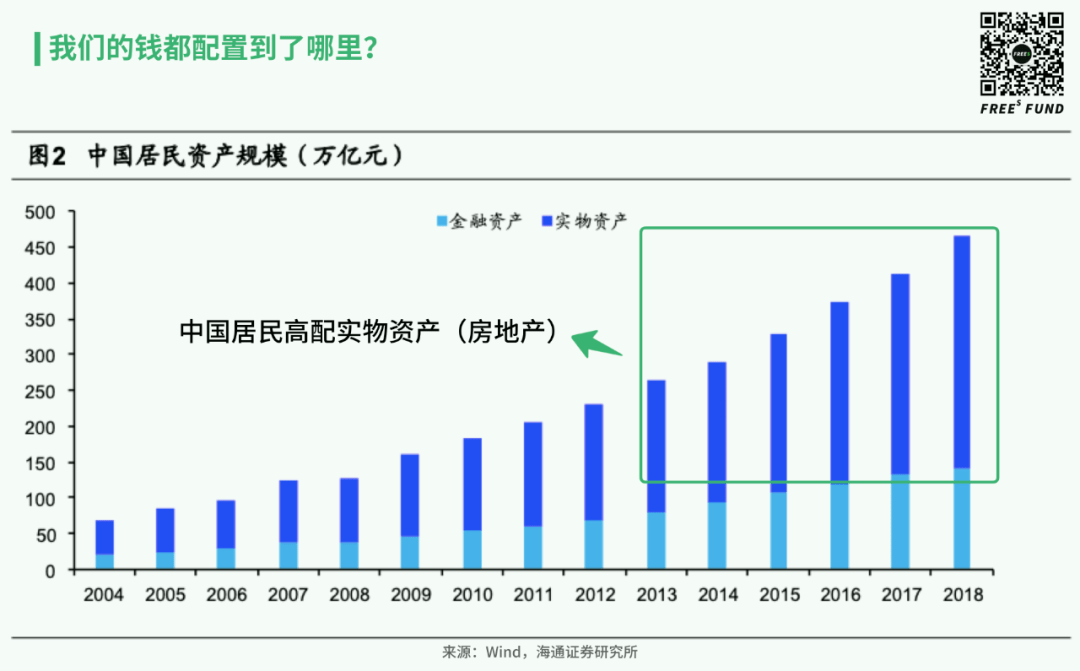 超过美国经济总量的百分之70_70年代经济萧条的美国(3)