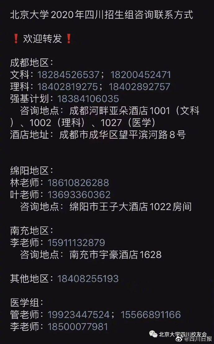 四川|转需！各大高校在四川招生组的联系方式来啦！