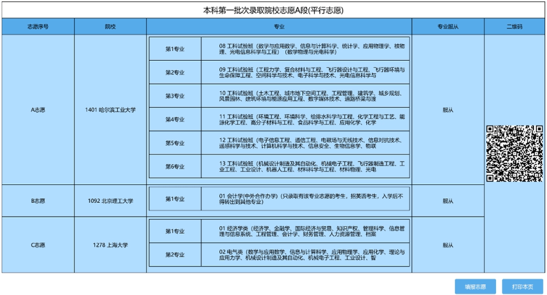 图文详解 | 我省2020高考志愿填报步骤,千万别搞错!25