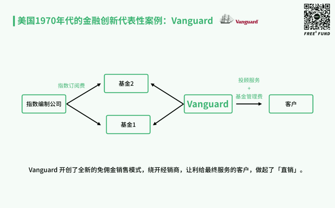 海尔经济总量指标_海尔兄弟图片(3)