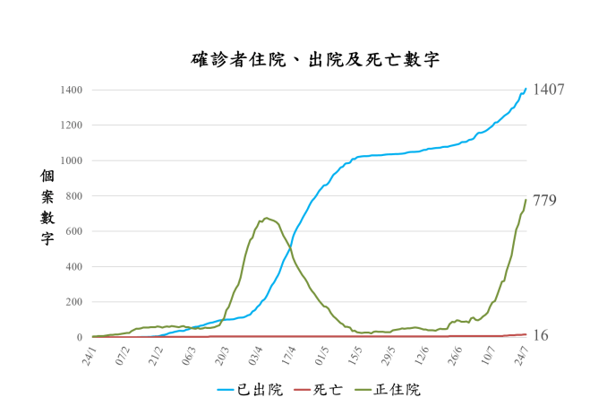 香港郭姓人口_郭姓图片微信头像(2)