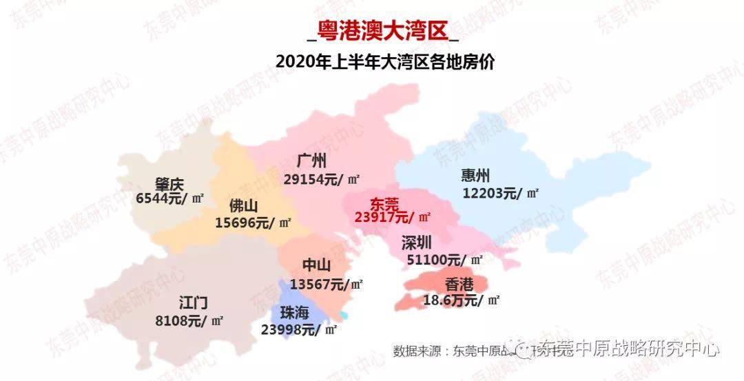 东莞中堂镇上半年gdp(2)