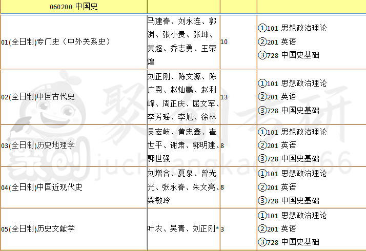 法语人口_暴法境内本土语言现状及展望(2)