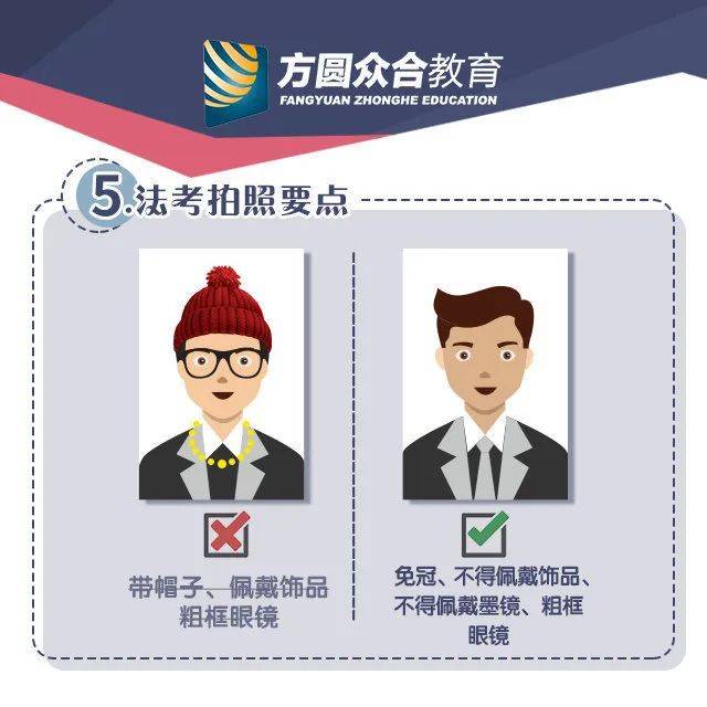 都有|每年都有几个法考报名照就是过不了的