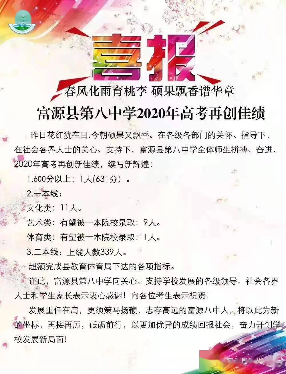 曲靖师宗人口2020总人数口_曲靖师宗以前的照片(2)