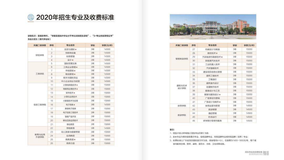 【招生简章】惠州经济职业技术学院2020年高考招生简章