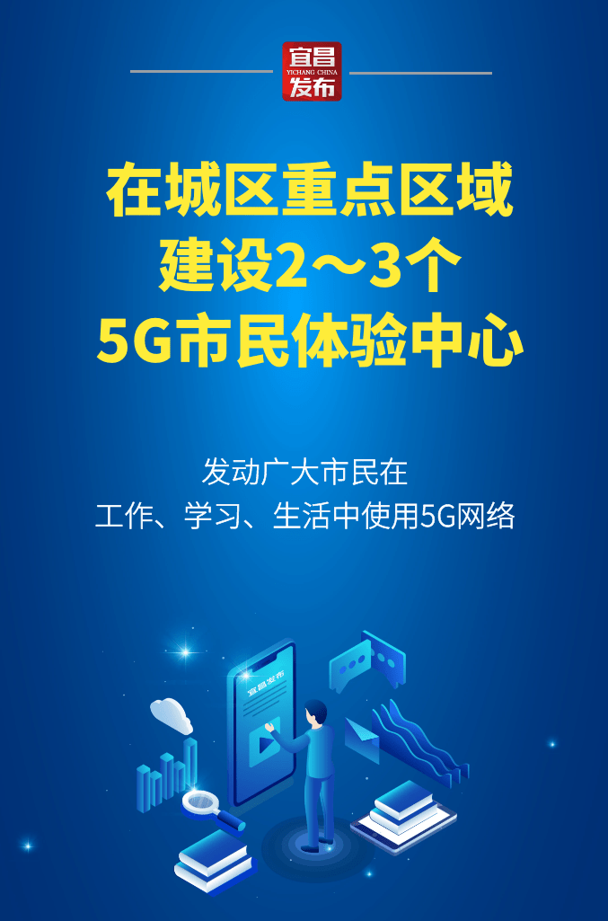 5G网络覆盖城市名单 e0d032180bbd49048ed94d62cc86d06f.png