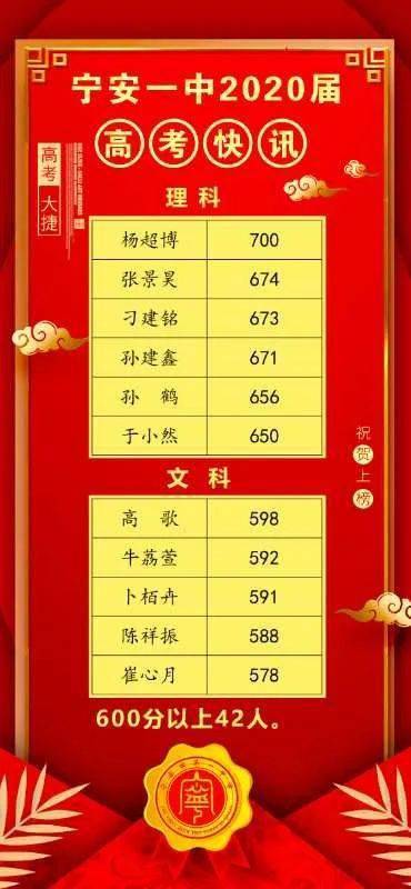 宁安人口数_宁安江边图片