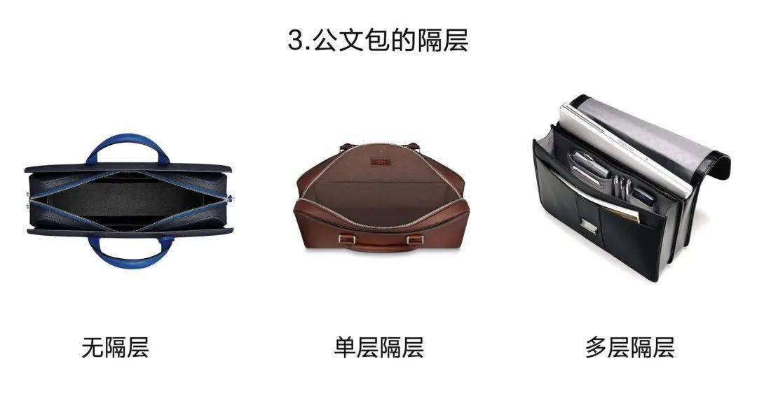 邮差|年轻男生应该要有哪些包|包袋专题