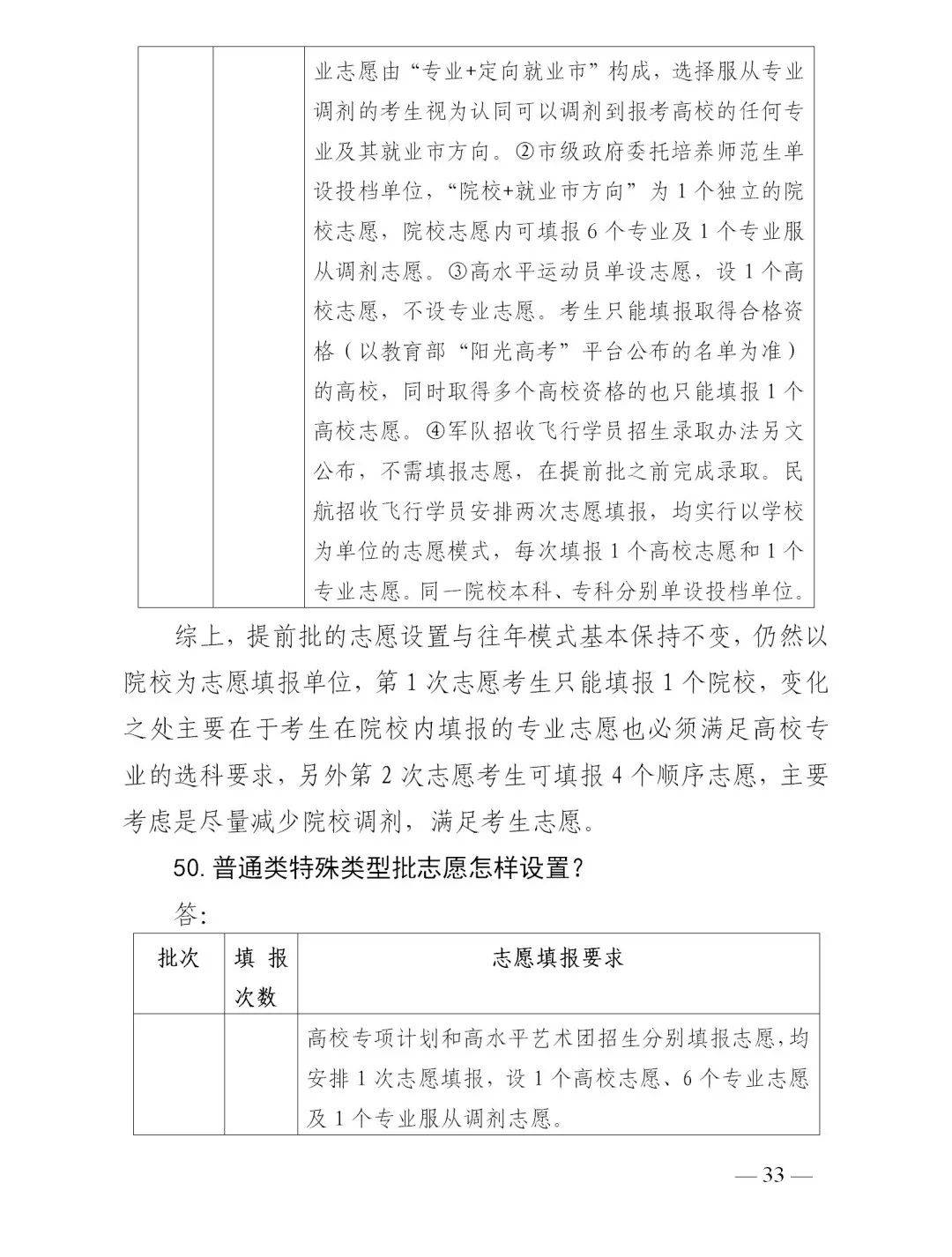 志愿|@高考生 山东2020志愿填报“70问”来啦，很实用！