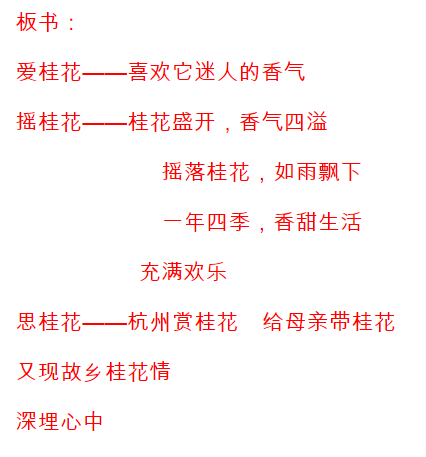 小学语文10分钟试讲教案模板_初中语文试讲教案模板_小学语文试讲教案模板