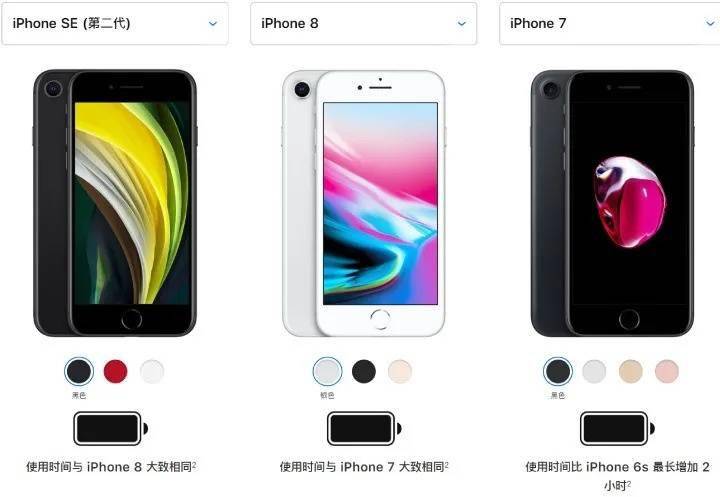 就这？iPhone 12 9月8日登场，电池偏小令人头疼